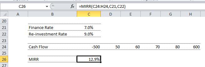 IRR Calculation