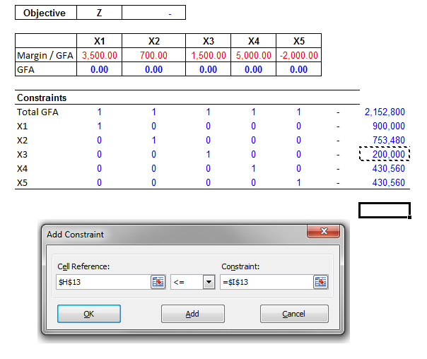 Real Estate Product Mix