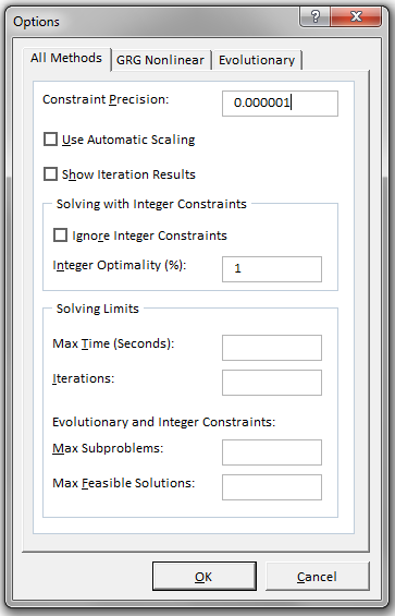 Real Estate Product Mix