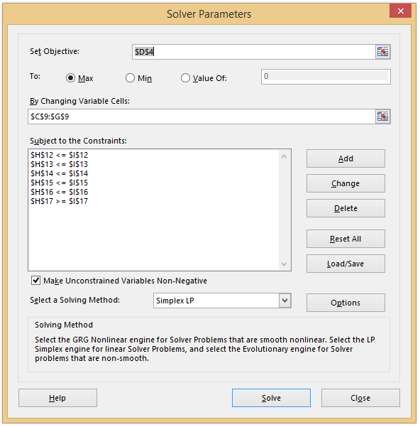 Product Mix Optimization for Rental Properties