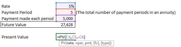 Future Value Calculation in Excel