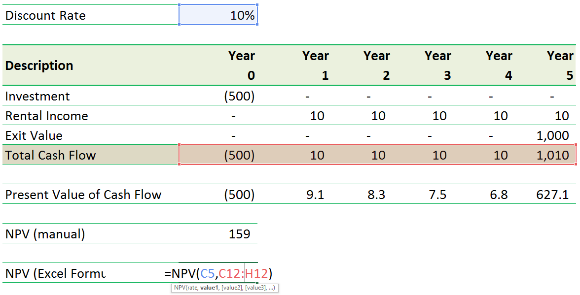 NPV Calculation in Excel 3