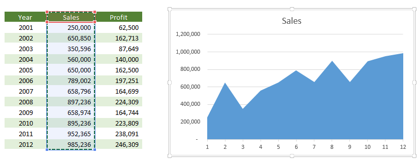 Hatched Charts in Excel