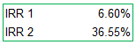 Negative IRR 8