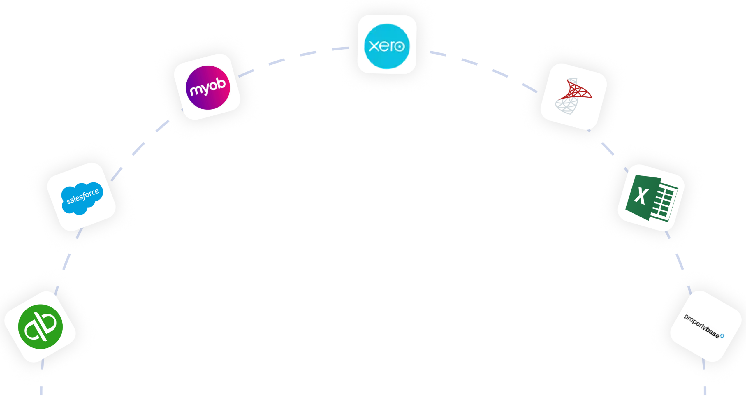 integration