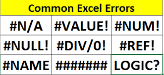 excel errors