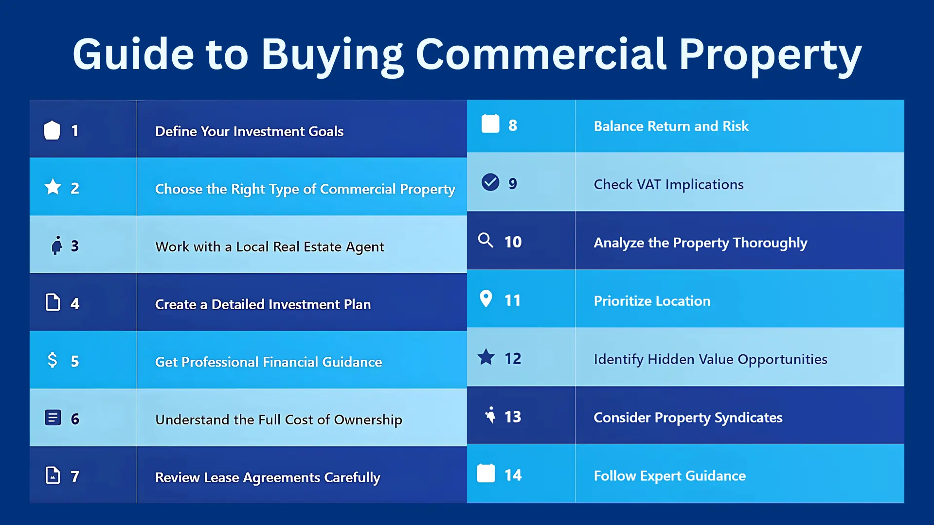 feasibility images (24) Guide to Buying Commercial Property
