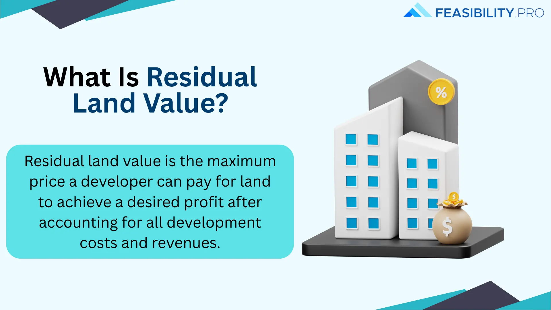 feasibility images (5) What Is Residual Land Value?